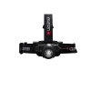 Ledlenser H7R Core pandelampe